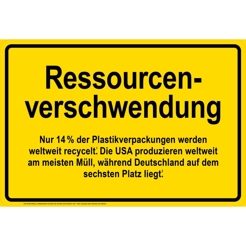 Ortsschild „Ressourcenverschwendung“