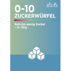 Plakate „Zuckerwürfel“