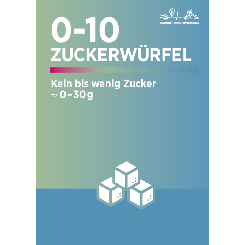 Plakate „Zuckerwürfel“