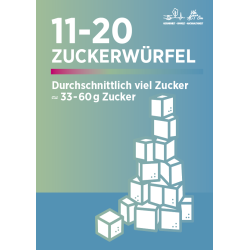 Plakate „Zuckerwürfel“
