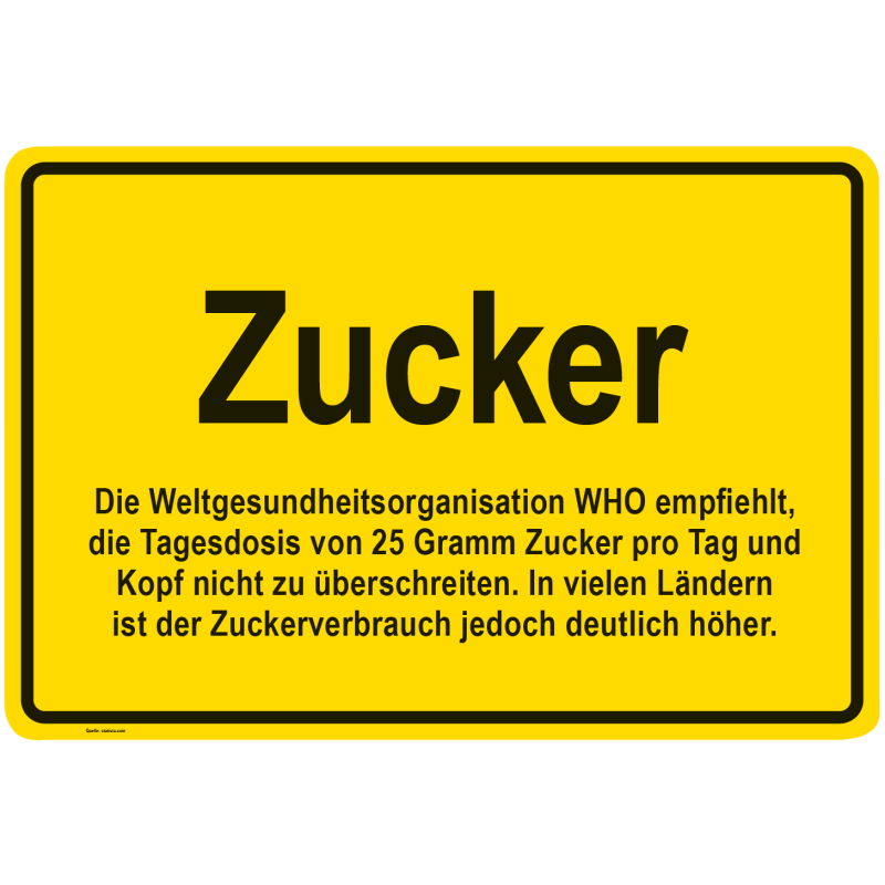 Ortsschild „Zucker“