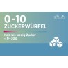 Exponat „Lebensmittel“