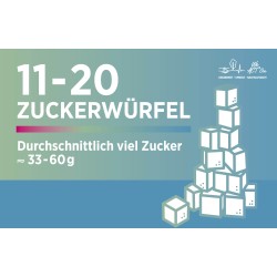 Exponat „Lebensmittel“