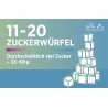 Exponat „Lebensmittel“