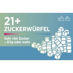 Exponat „Lebensmittel“